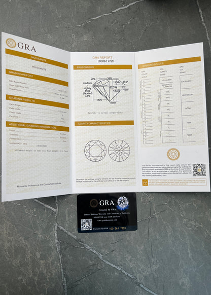 Cadena tenis con 1310pts de Moissanita 22.5gr / Largo 45cm / Plata M